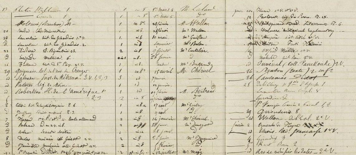 Bibliothèque de l’École normale. Registre d’emprunts des fonctionnaires, 1846-1851. Bibliothèque Ulm-LSH, AB 3